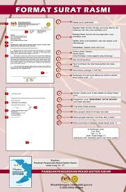 Format Surat Rasmi Kerajaan Jabatan Penerangan Sabah Facebook