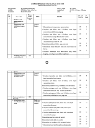 Berikut ini adalah bagian dari hubungan internasional setelah politik internasional, organisasi dan administrasi internasional adalah…. Kisi Kisi Btq S1 Kelas 3 Model Urut 2011