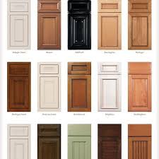 Kitchen Cabinet Doors Enter Into Play Whether You Are Purchasing New Cabinets Entirely Re Cabinet Door Designs Cabinet Door Styles Kitchen Cabinet Door Styles