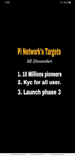 Virtual currencies (vcs) like bitcoin, litecoin, pakcoin, onecoin, dascoin, pay diamond etc. Pi Network Cryptocurrency Pakistan å¸–å­ Facebook