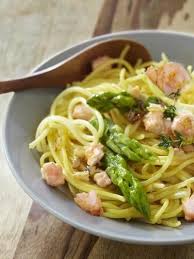 Une Recette Realisee A Partir Des Produits Des Gammes Marque Repere Une Recette Sans Gluten Spaghetti Recette Pates Au Saumon Spaghetti Saumon