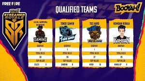 The latest version of bluestacks (4.110.0.1081) gives you a unique advantage when playing free fire on pc due to its optimized mouse input. Free Fire Booyah Streamer Royale Group B Overall Standings Creators Empire
