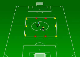 All dominant soccer players at every level have the ability to control the ball and get anywhere they want on the pitch. 10 Best Soccer Dribbling Drills Coachtube Blog
