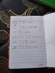 Memiliki elektron valensi (elektron di kulit terluar) sebanyak 8, kecuali helium yang elektron. Gambar Konfigurasi Elektron Untuk Atom Netral 10ne 6c 1h 20ca 18ar Dan 19k Sebutkan Pula Berapa Brainly Co Id