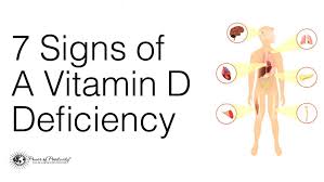 Blood and lymph are composed of cells dispended and carried within a watery fluid. 7 Signs Of A Vitamin D Deficiency