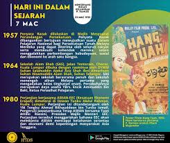 Pengawasan harus mempunyai pandangan ke depan. Laman Fb Rasmi Arkib Negara Malaysia Fotos Facebook