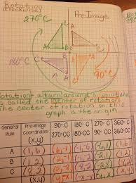 Right Now My 8th Grade Pre Algebra Classes Are Working Through Our Unit On Transformations Rotations Math Interactive Notebook Math Interactive Math Geometry