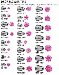 free wilton tip chart drop flower decorating tips sold