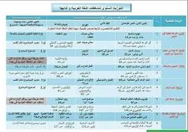 التوزيع السنوي الجديد 2019 2020 للاقسام أساتذة اللغة العربية Facebook