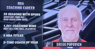 BASKETBALL: MY FAVE CURRENT NBA PLAYERS (AND A FEW OTHER BASKETBALL  OBSERVATIONS, INCLUDING MY MOST HATED PEEPS!)