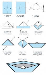 How To Make A Paper Boat Steps Google Search Woodenboatbuilding Origami Bateau Origami Bateau Papier
