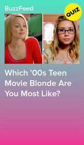 Pin On Quizzes