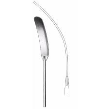 *to protect soft tissue during dissection *to aid in blunt. Heifetz Brain Spatulas 20 0 Cm Malleable 14mm Jfu Industries