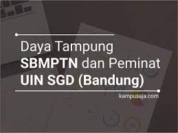 Universitas padjadjaran atau disingkat unpad adalah namun demikian, nama ini adalah nama yang paling terkenal dan diingat di komunitas menjawab, karena. Daya Tampung Peminat Sbmptn Uin Bandung 2021
