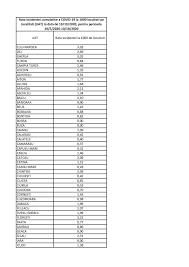 Starea vremii in cluj napoca pe 15 zile. Vremea La Bontida Pe 15 Zile