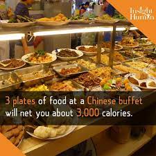 3x Calories Of Chinese Buffet Nutritionbowl Food Chinese Recipes Healthy Insighthuman Healthylifestyle Food Chinese Buffet Nutrition