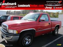 Image result for Poppy Red 1995 AAV