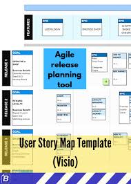 User Story Map Template Scrum Mvp Planning Story Map Template User Story Mapping User Story
