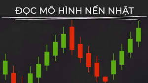 Cách đọc biểu đồ nến Nhật | Japanese candlestick chart - Happy Live