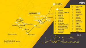 We are grateful that gemeente lennik will host the start of de brabantse pijl for women again this year! Brabantse Pijl Take A Closer Look At Our 2019 Route Facebook