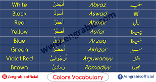 In hinduism, violet is used to symbolically represent the seventh, crown chakra (sahasrara).12. Color Vocabulary In Arabic Arabic Colors Colors Name In English How To Memorize Things