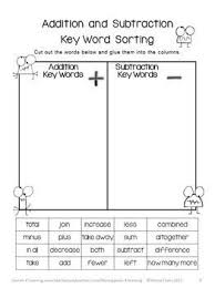 Addition And Subtraction Operations Key Words Posters And Activity Freebie Math Words Math Subtraction Math Key Words