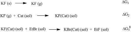 Rasputin vs stalin ( epic rap battles of history ). Potassium Fluoride Activation For The Nucleophilic Fluorination Reaction Using 18 Crown 6 2 2 2 Cryptand Pentaethylene Glycol And Comparison With The New Hydro Crown Scaffold A Theoretical Analysis Organic Biomolecular Chemistry Rsc Publishing