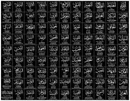 Berikut 99 asmaul husna beserta arti dan manfaatnya. Asmaul Husna 99 Names Of Allah Black By Digitalinkcs On Deviantart