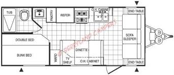 Floorplans and amenities in travel trailers are almost endless. New 2008 Palomino Puma 19fs Travel Trailers For Sale Travel Trailer Travel Trailer Camping