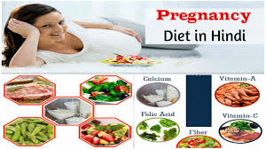 After Delivery Diet Chart In Hindi 2019