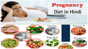 After Delivery Diet Chart In Hindi 2019
