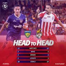 Atk will host their rivals in their 12th game week of the season. Isl 2019 2020 Season News Match Preview Predictions Results Points Table And Discussions Thread Football Xplore Sports Forum A Sports Q A Platform