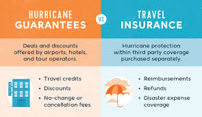 For those of use who cruise, hurricanes are part of life, particularly during 'hurricane season'. How To Stay Safe While Traveling During A Hurricane Emergency Preparedness Guide Floridapanhandle Com