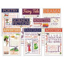 Mcdonald Publishing Literary Genres Chatter Chart Amazon In