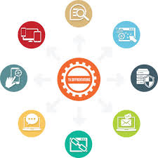 Pin On Test Advisory Services