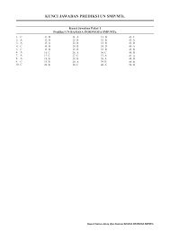 Soaal un bahasa indonesia kelas 12 : Kunci Jawaban Soal Un B Indonesia Smp Paket 1