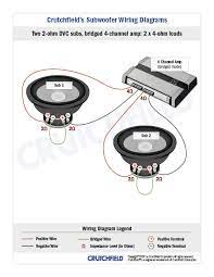 A set of wiring diagrams may be required by the electrical inspection authority to embrace membership of the address to the public electrical supply system. Subwoofer Wiring Diagrams How To Wire Your Subs