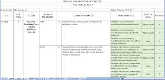 Soal pas kelas 3 semester 2 kurikulum 2013. Gambar Kisi Kisi Soal Pts Kelas 3 Semester 2 Matematika Kelas 8 Matematika Kelas 4 Kurikulum