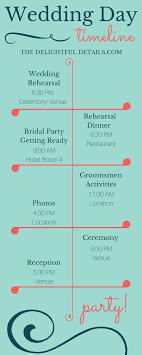 Keep your dinner party menu simple. Wedding Day Timing Is Everything The Delightful Details