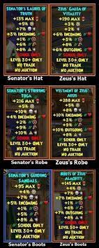 Maybe you would like to learn more about one of these? W101 Level 1 30 Guide Wizard101
