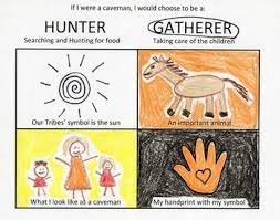 It could be written in a complete manner, but with this is a final thought that shows that each argument, the examples, the evidence, and all applicable statements are not only restating the thesis (as some. Cave Drawings Paintings Rough Draft Cave Drawings Rough Draft History Drawings