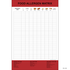 The Food Allergen Matrix By Allergy Smart Helps Restaurants