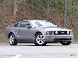 Image result for Tungsten Gray 2007 Escape