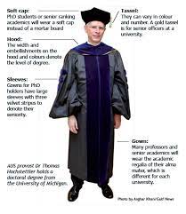 Centuries Old Graduation Tradition Decoded Education Gulf News