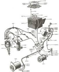 Here are several of the top drawings we obtain from numerous sources, we really hope these photos will work to you, and also with any luck extremely appropriate to just what you want concerning the 2003 chevrolet cavalier wiring diagram is. 31 Wiring Diagram Ideas Diagram Chevrolet Cavalier 1993 Ford Mustang