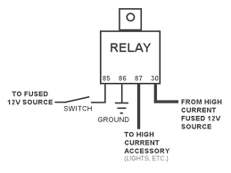 If abnormal vibration or shock is received, it will cause the. Gm 4 Wire Relay Diagram Wiring Diagram Schematic Comparison Heel Comparison Heel Aliceviola It