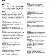 If you're a cancer, be proud of your dynamic diversity. Each Sign S Strongest And Weakest Personality Traits Zodiac Traits Zodiac Personality Traits Zodiac Signs Characteristics