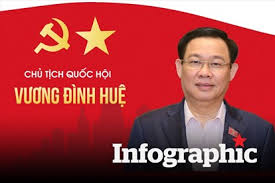 Cổng thông tin điện tử quốc hội việt nam. Chan Dung Tan Pho Chá»§ Tá»‹ch Quá»'c Há»™i Nguyá»…n Kháº¯c Ä'á»‹nh Tin Tá»©c Má»›i Nháº¥t 24h Ä'á»c Bao Lao Ä'á»™ng Online Laodong Vn