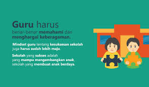 Smk negeri 1 tamanan bondowoso jl. Refleksi Memahami Profil Murid