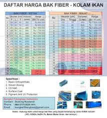 Harga murah di lapak nasya subarzah. Bak Fiber Archives Bengkel Fiberglass
